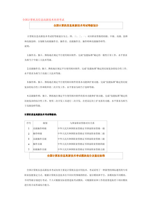 全国计算机信息高新技术考试