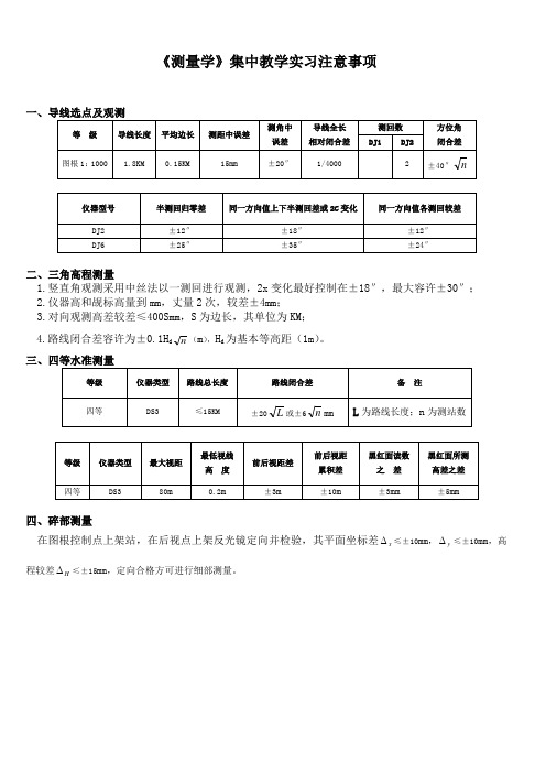 测量学实习各项限差