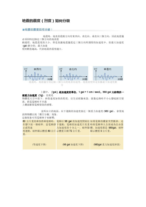 地震的震度（烈度）如何分级