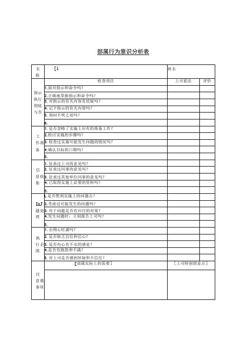 部属行为意识分析表