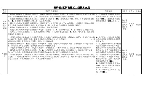 T梁架设二级技术交底