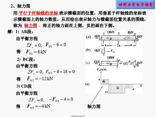 杆件的内力截面法