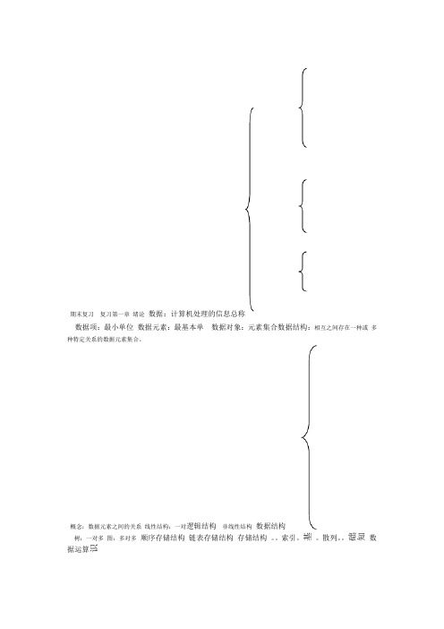 数据结构 严蔚敏C语言版 学习复习提纲