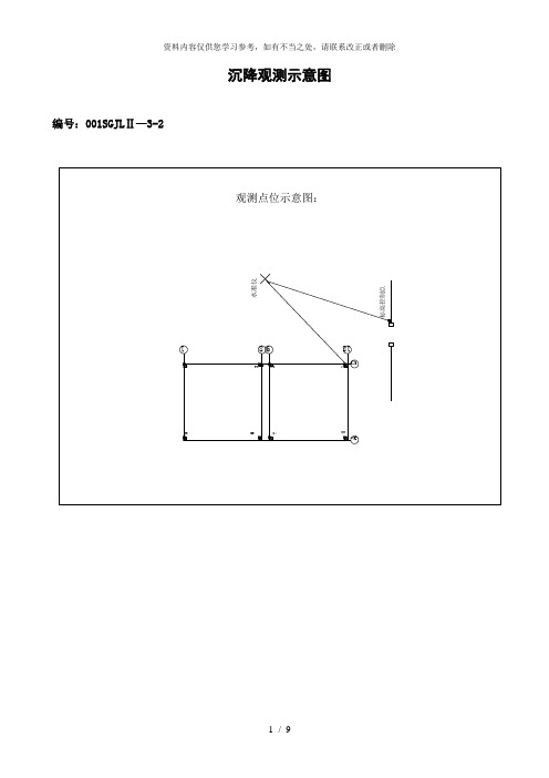 【精品】沉降观测示意图