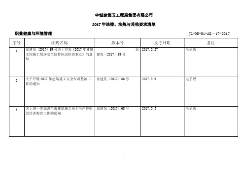 2019年法律法规获取