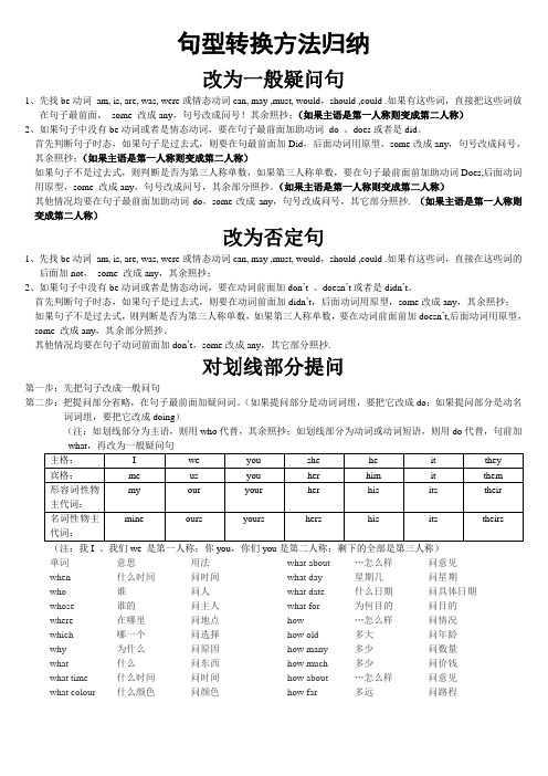 湘少版六年级英语句型转换方法归纳及练习