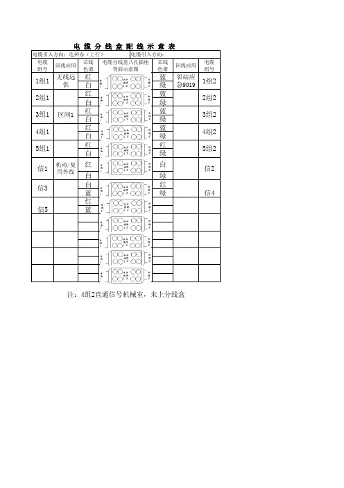 平桥综合缆应用