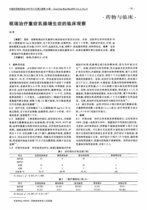 枢瑞治疗重症乳腺增生症的临床观察