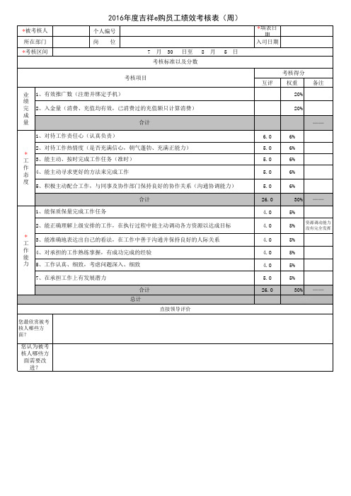 员工绩效考核表-自评表