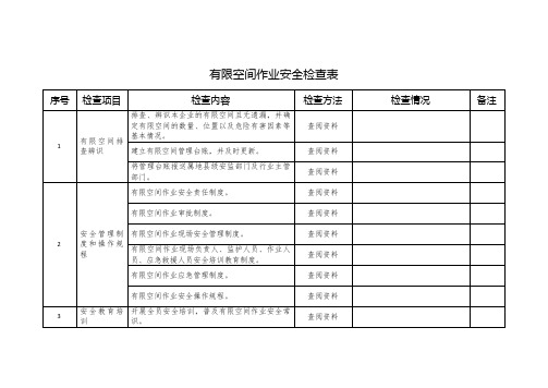 有限空间作业安全检查表