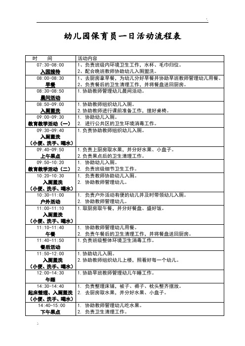 幼儿园保育员一日活动流程表