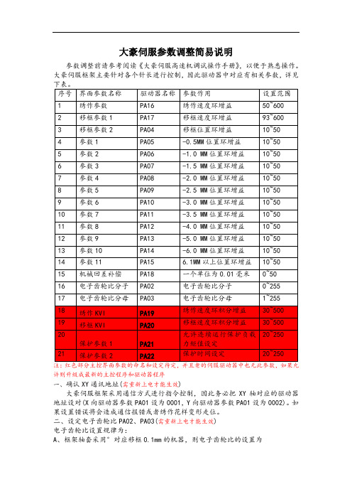 大豪伺服参数调整简易说明V1.2