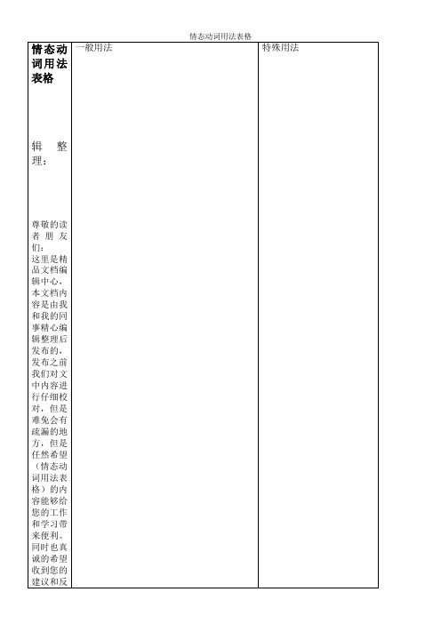 情态动词用法表格