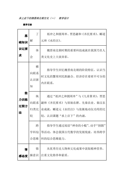 七年级历史承上启下的魏晋南北朝文化