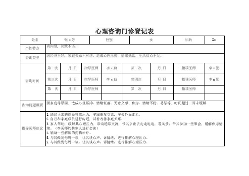 心理咨询门诊登记表