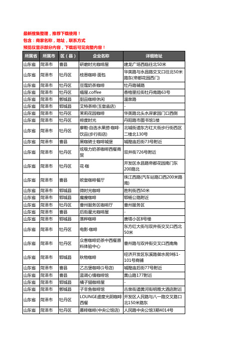 新版山东省菏泽市咖啡厅企业公司商家户名录单联系方式地址大全51家