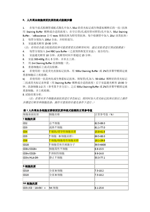 ebioscience流式细胞术说明