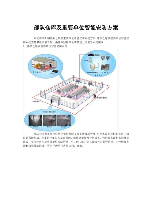 部队仓库及重要单位智能安防方案