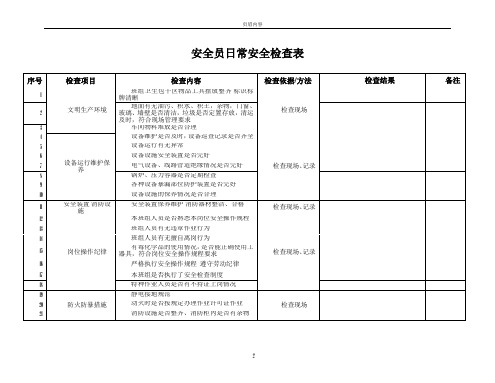 安全员日常安全检查表