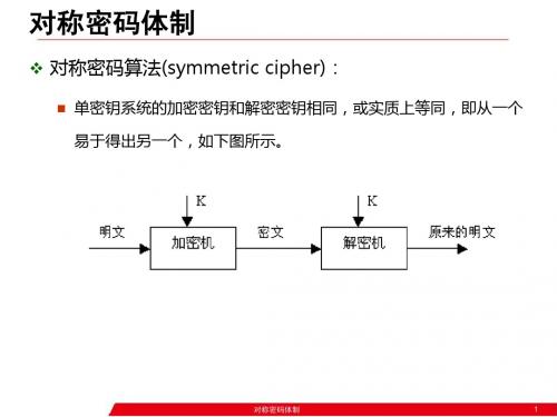 信息安全概论 ppt 对称密码体制