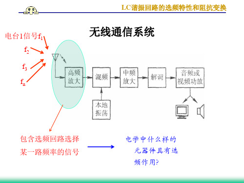 1高频-LC选频与阻抗变换-少公式