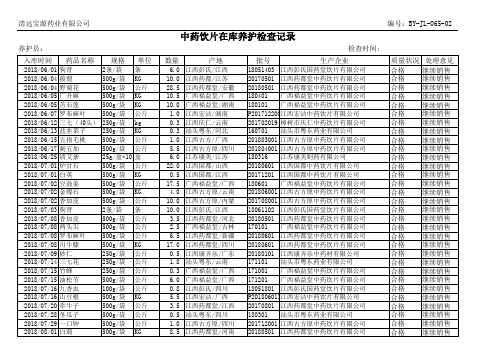 065-中药饮片在库养护检查记录