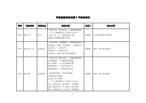 刘蒋巍：学思堂教育研究院9月教研培训