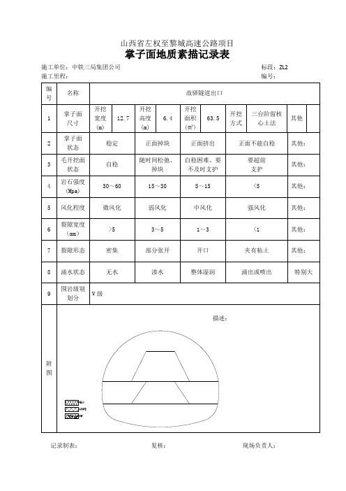 掌子面地质素描