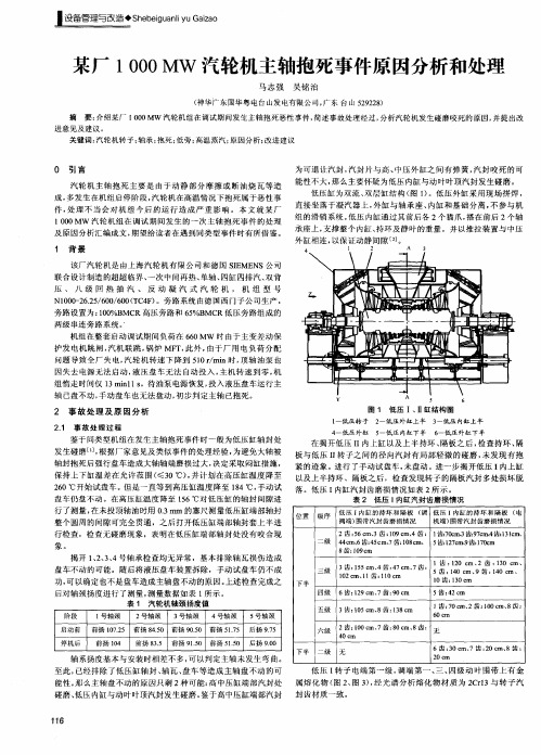 某厂1000MW汽轮机主轴抱死事件原因分析和处理