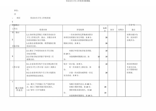 劳动安全卫生工作检查表格模板