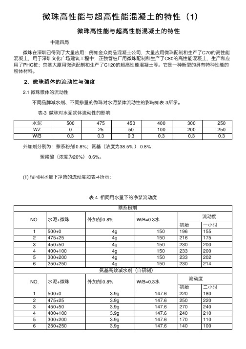 微珠高性能与超高性能混凝土的特性（1）