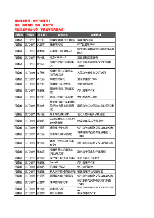 新版河南省三门峡市摩托车企业公司商家户名录单联系方式地址大全134家
