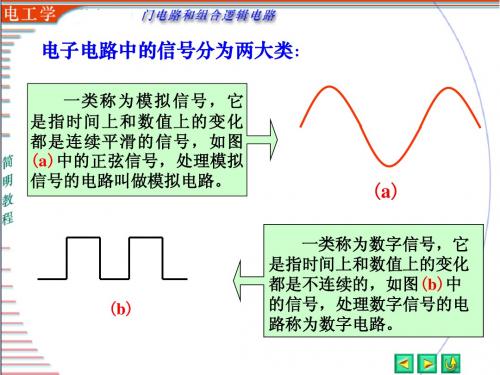 门电路和组合逻辑电路