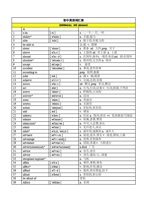 外研初中英语大纲词汇2300(打印版)