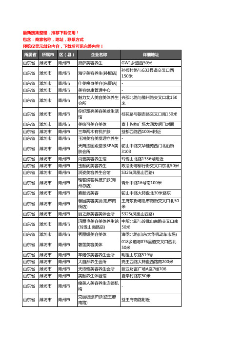 新版山东省潍坊市青州市美容院企业公司商家户名录单联系方式地址大全472家