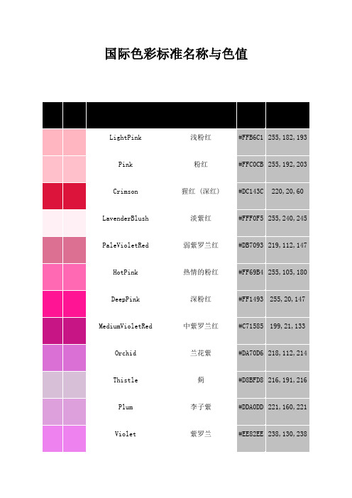 国际色彩标准名称与色值
