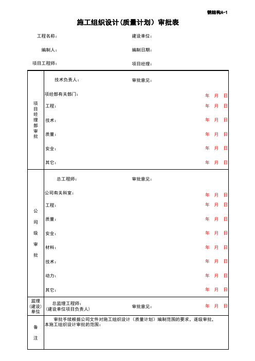 施工组织设计(质量计划)审批表