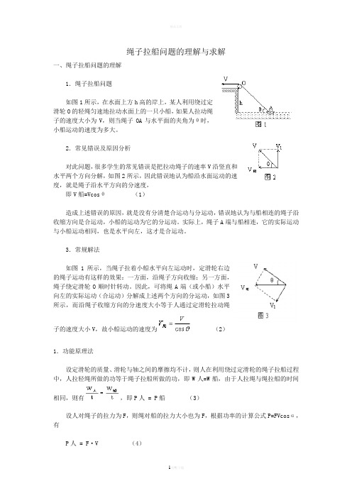 绳子拉船问题