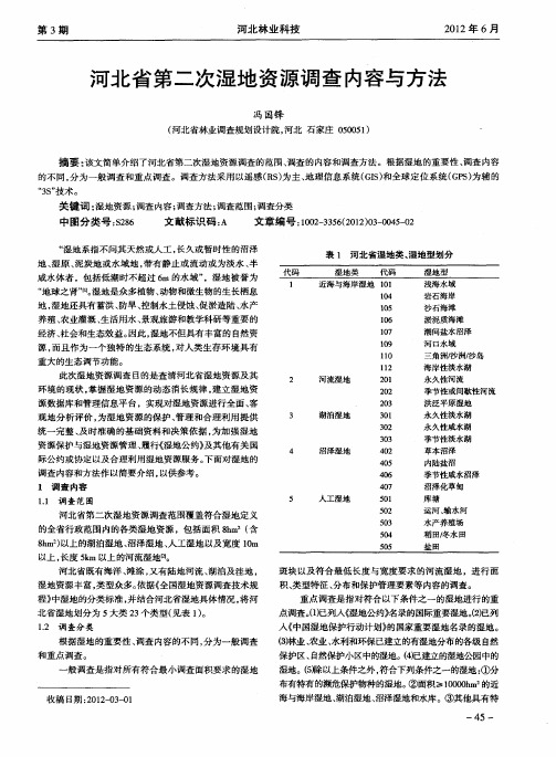 河北省第二次湿地资源调查内容与方法