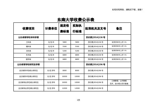 东南大学收费公示表