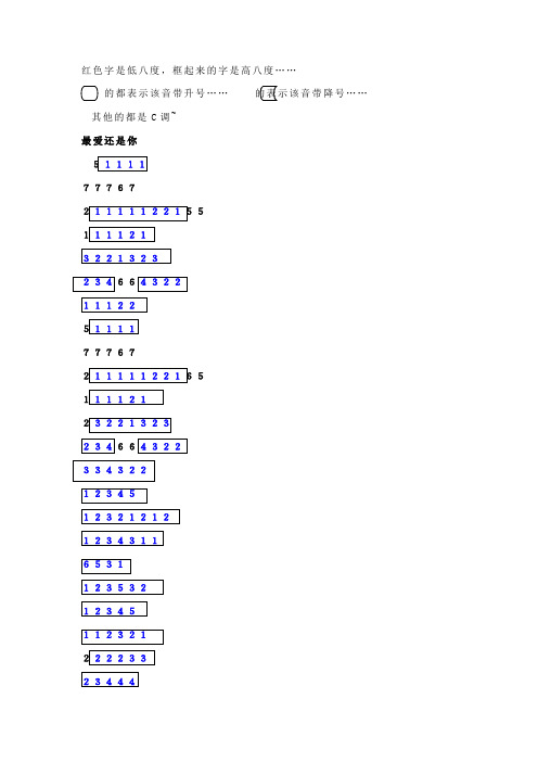 唐禹哲_歌曲简谱