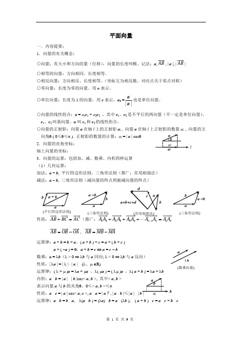 职高数学 平面向量