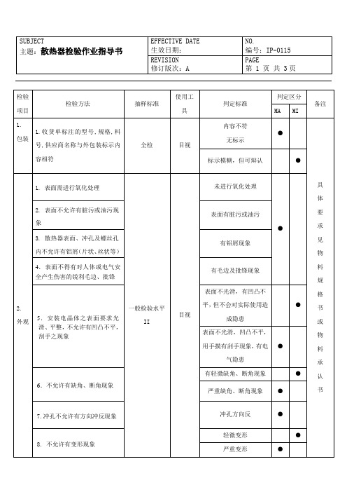 IQC 来料检验规范--散热器检验作业指导书(A)