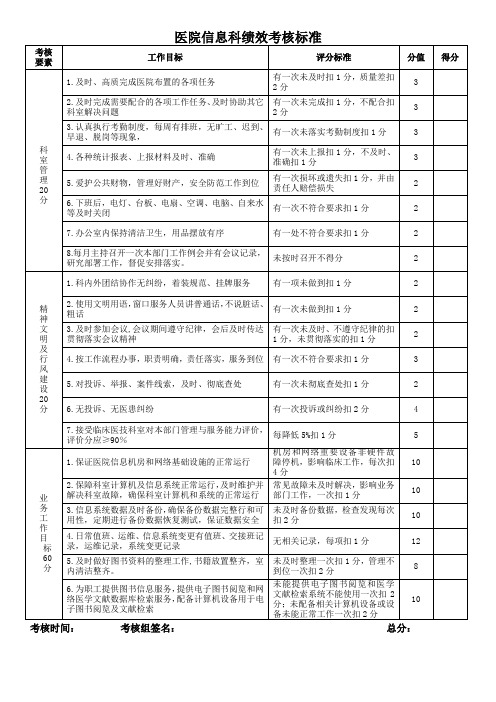 医院信息科绩效考核标准