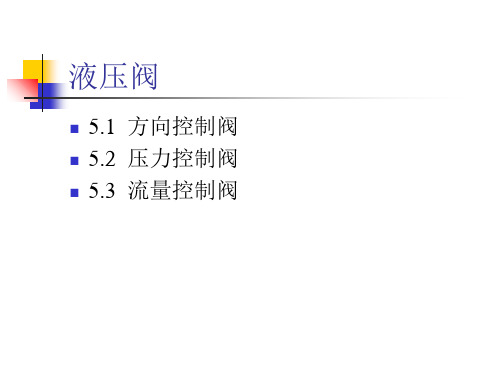 动画演示液压阀工作原理