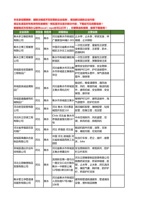 新版河北省衡水立管工商企业公司商家名录名单联系方式大全15家