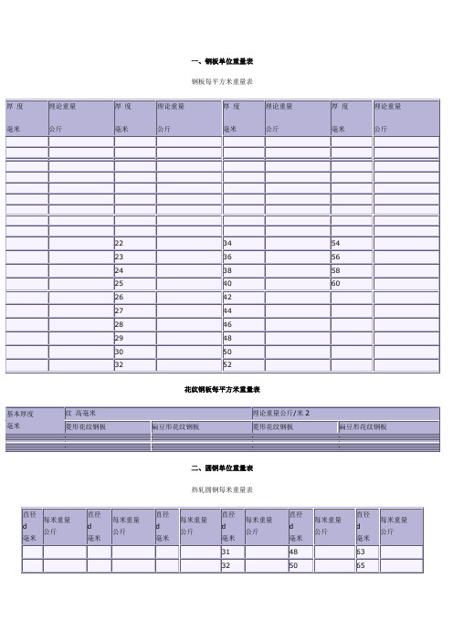 五金手册换算