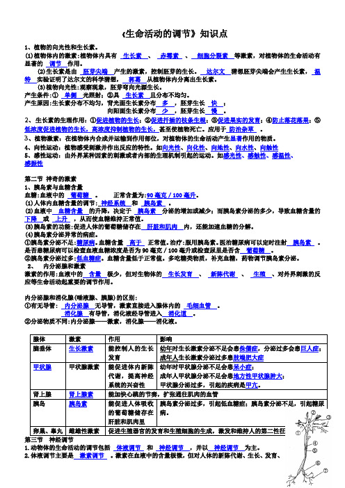 第3章《生命活动的调节》知识点