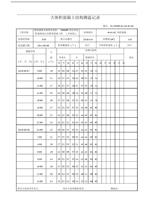 风机大体积混凝土测温记录.doc