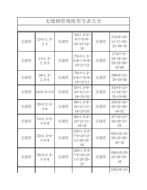 无缝钢管规格型 表大全 